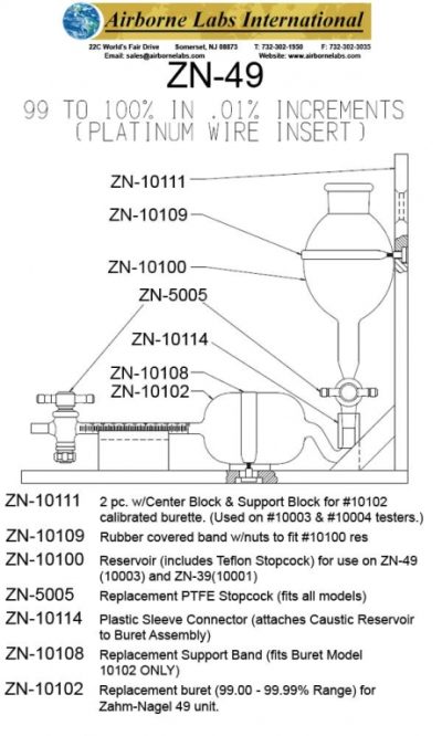 ZN-49 Kit